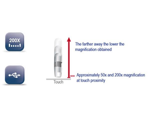 Dino-Lite AM-2111 Handheld Digital Microscope